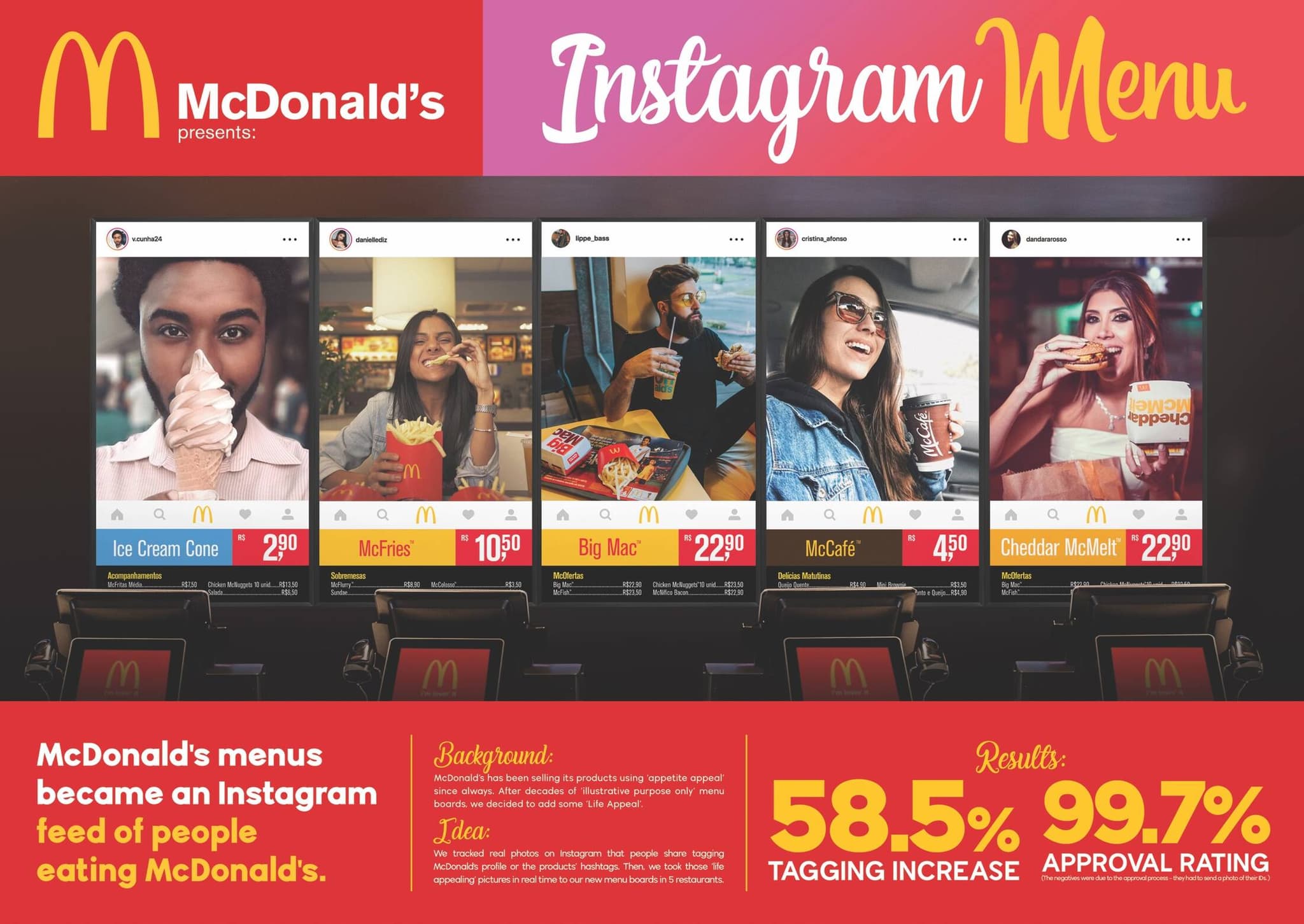 McDonald's – Instagram Menu