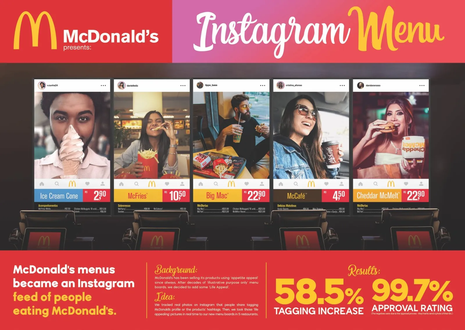 McDonald's – Instagram Menu